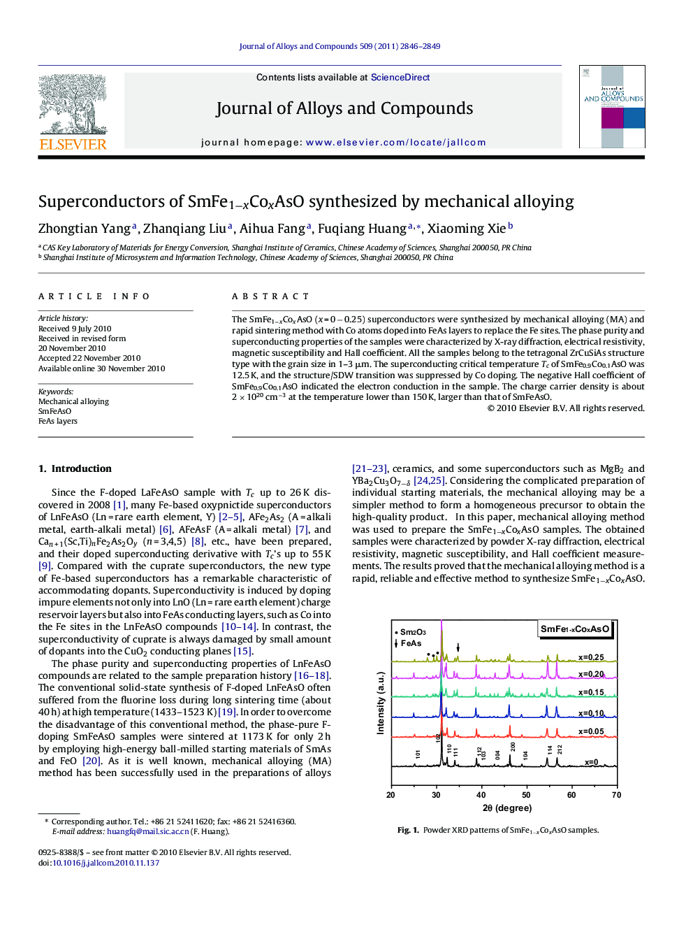 Superconductors of SmFe1−xCoxAsO synthesized by mechanical alloying