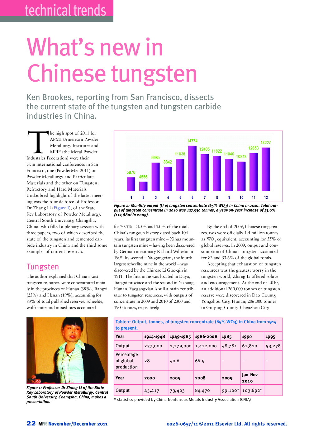 What's new in Chinese tungsten