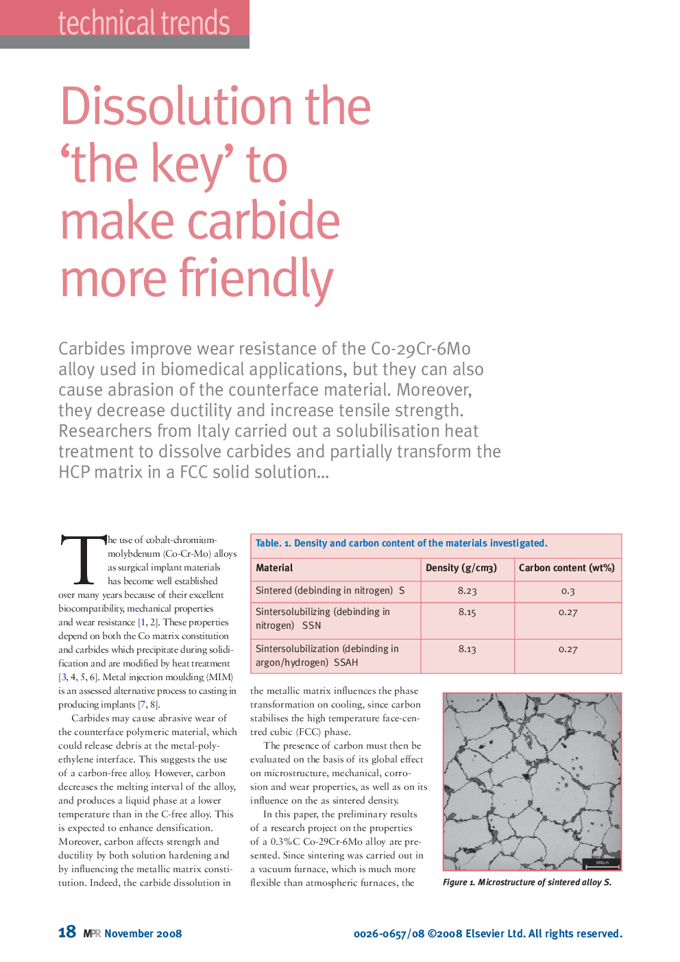 Dissolution the 'the key' to make carbide more friendly