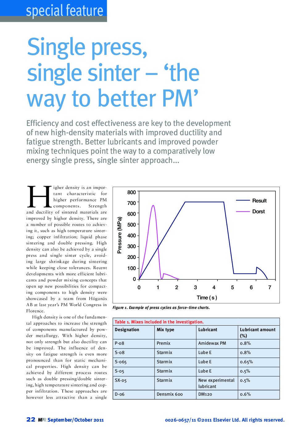 Single press, single sinter - 'the way to better PM'