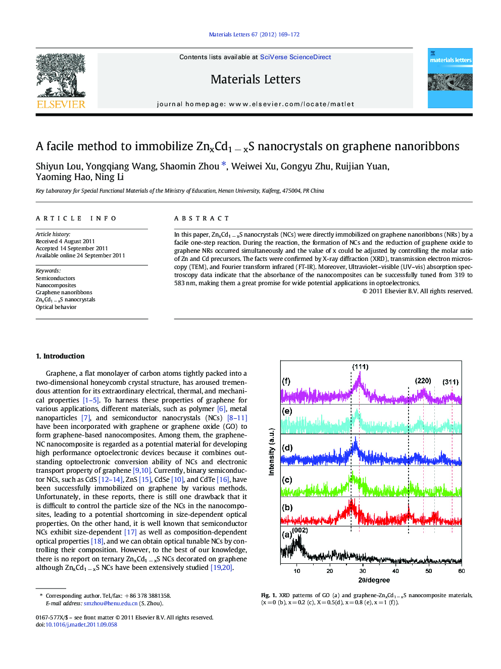 A facile method to immobilize ZnxCd1Â âÂ xS nanocrystals on graphene nanoribbons