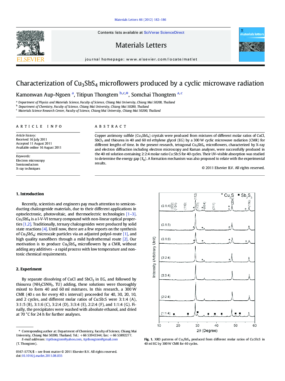 Characterization of Cu3SbS4 microflowers produced by a cyclic microwave radiation