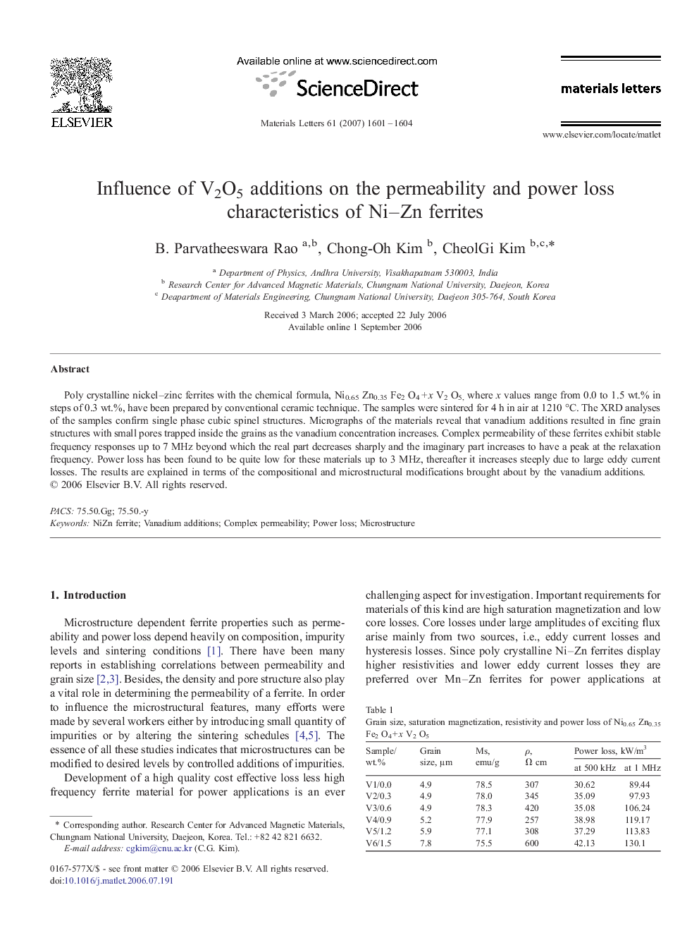 Influence of V2O5 additions on the permeability and power loss characteristics of Ni–Zn ferrites