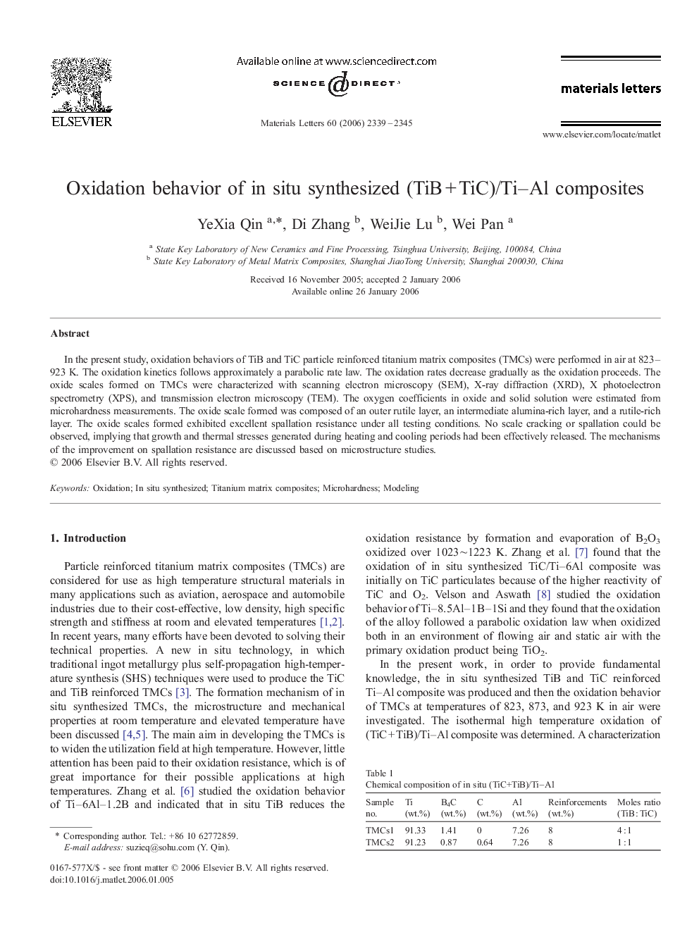 Oxidation behavior of in situ synthesized (TiB + TiC)/Ti–Al composites
