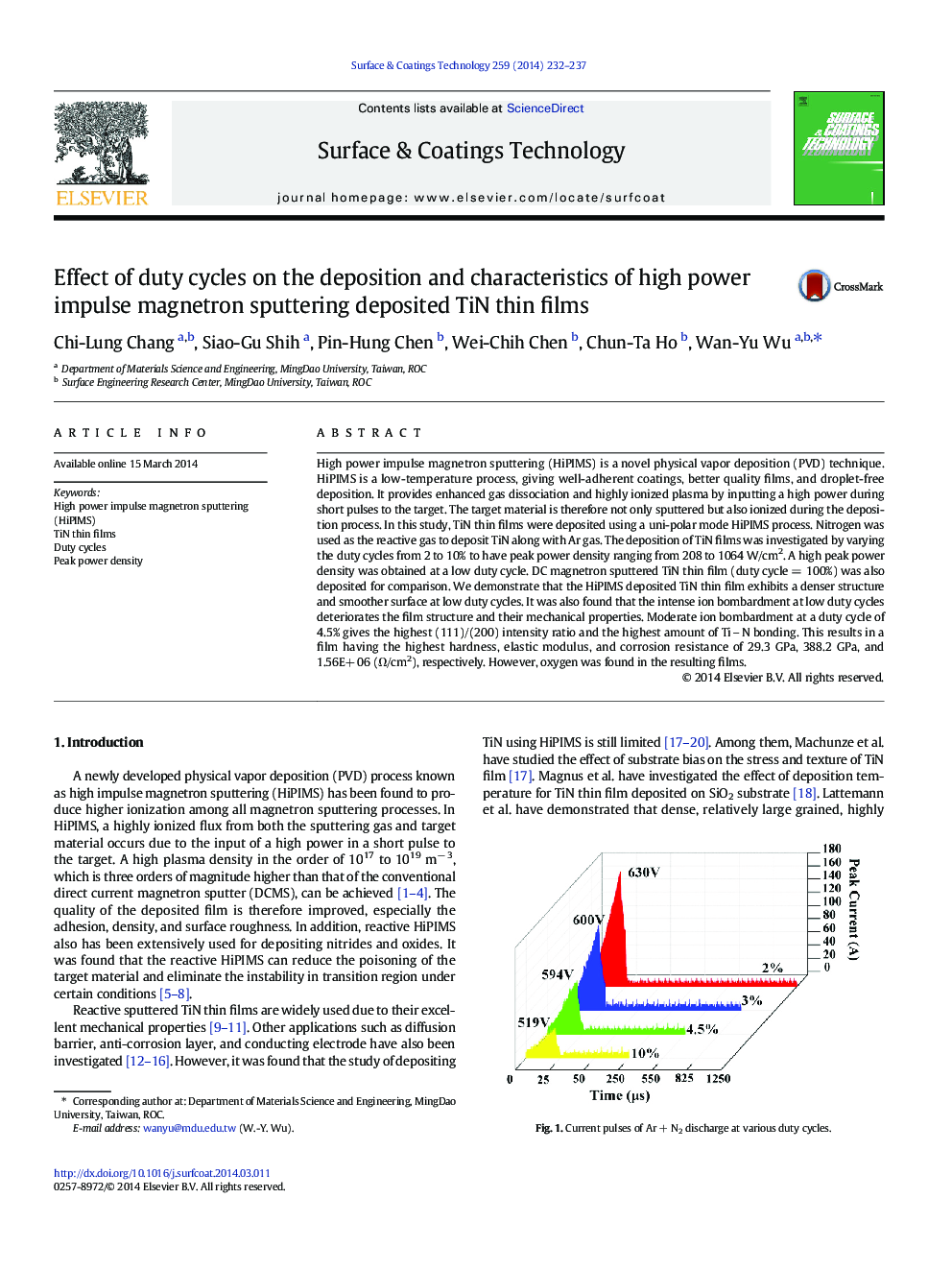 Effect of duty cycles on the deposition and characteristics of high power impulse magnetron sputtering deposited TiN thin films