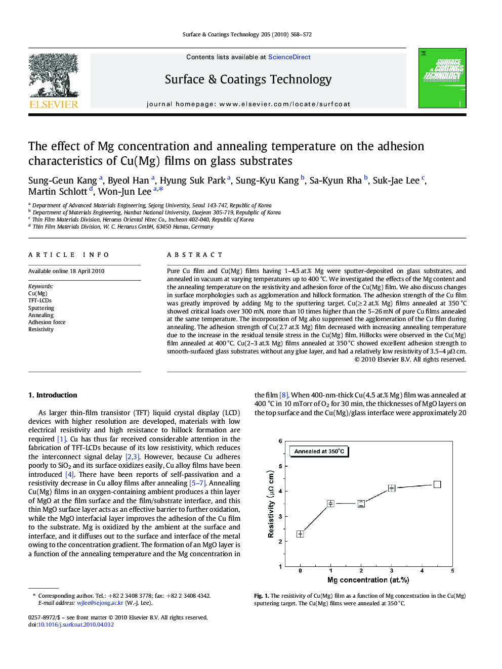 The effect of Mg concentration and annealing temperature on the adhesion characteristics of Cu(Mg) films on glass substrates