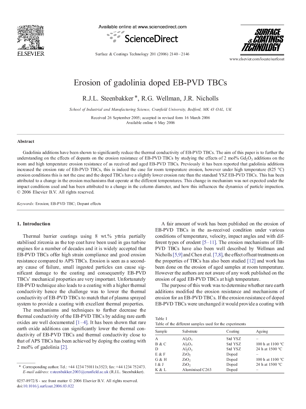 Erosion of gadolinia doped EB-PVD TBCs