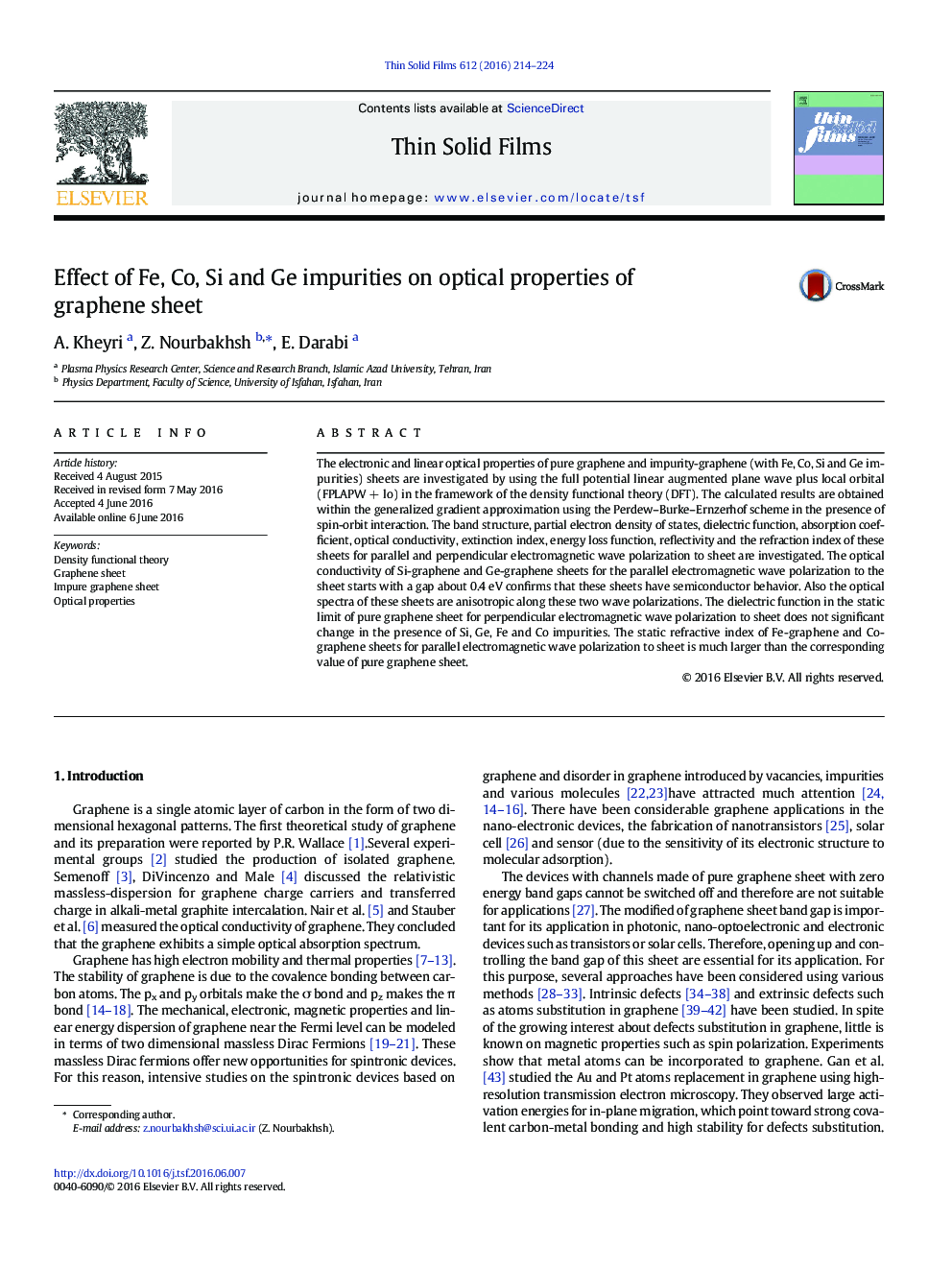 Effect of Fe, Co, Si and Ge impurities on optical properties of graphene sheet