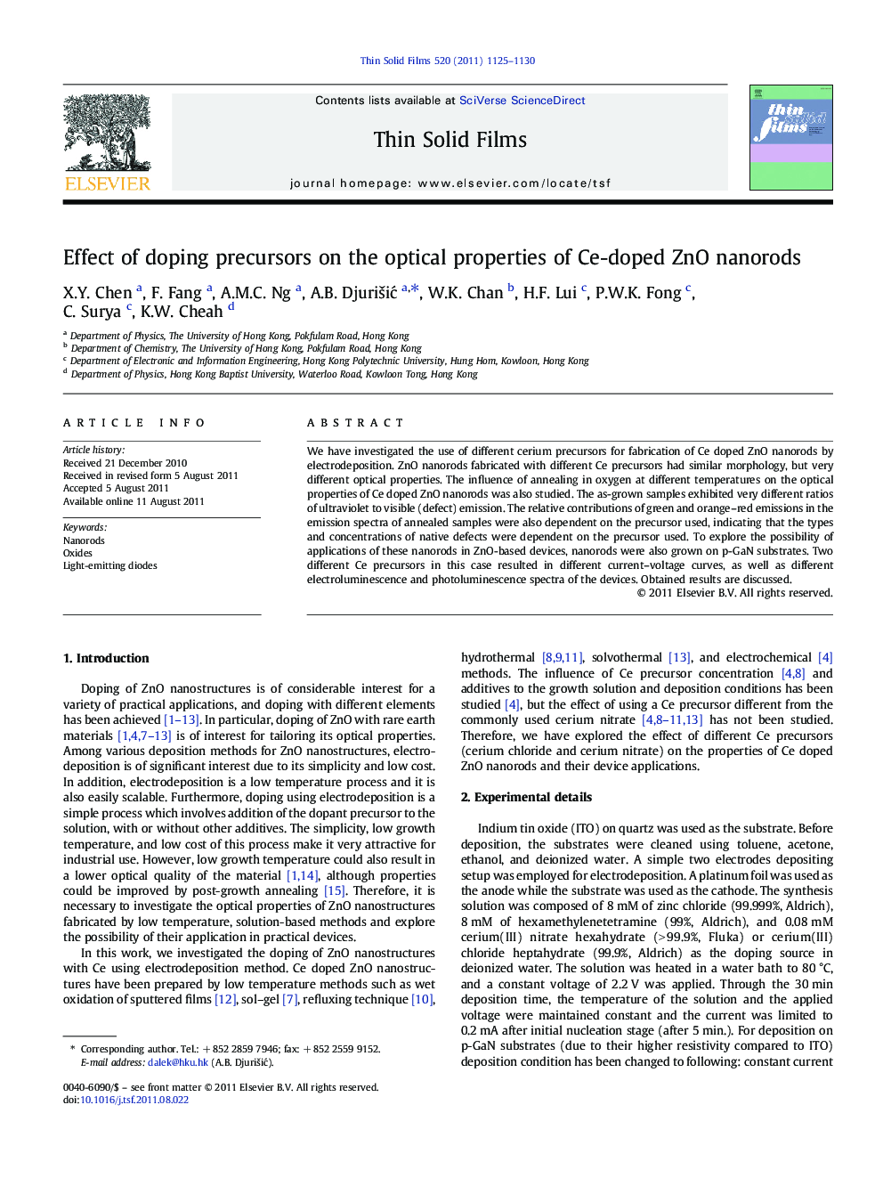 Effect of doping precursors on the optical properties of Ce-doped ZnO nanorods