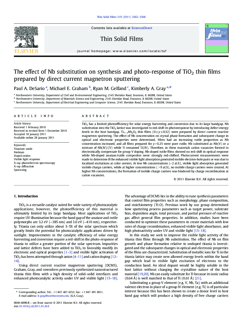 The effect of Nb substitution on synthesis and photo-response of TiO2 thin films prepared by direct current magnetron sputtering