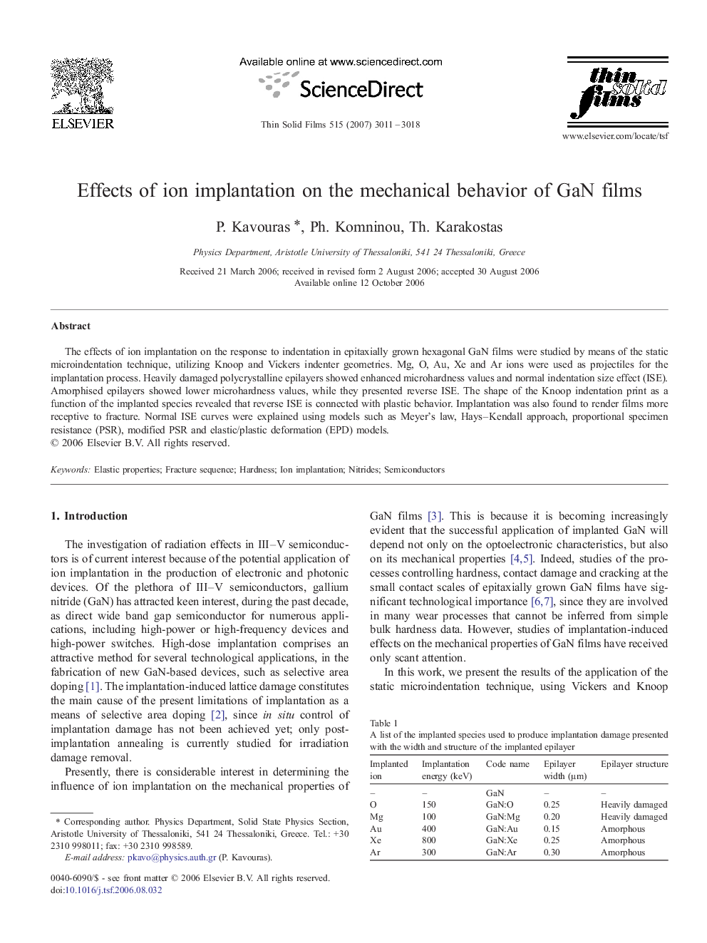 Effects of ion implantation on the mechanical behavior of GaN films