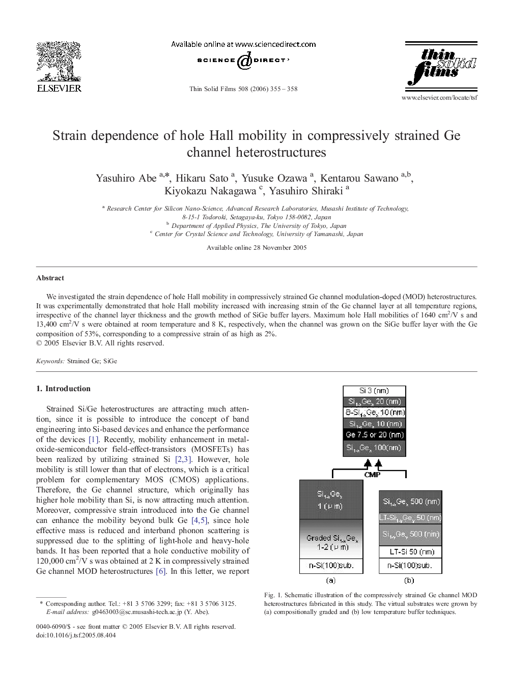 Strain dependence of hole Hall mobility in compressively strained Ge channel heterostructures