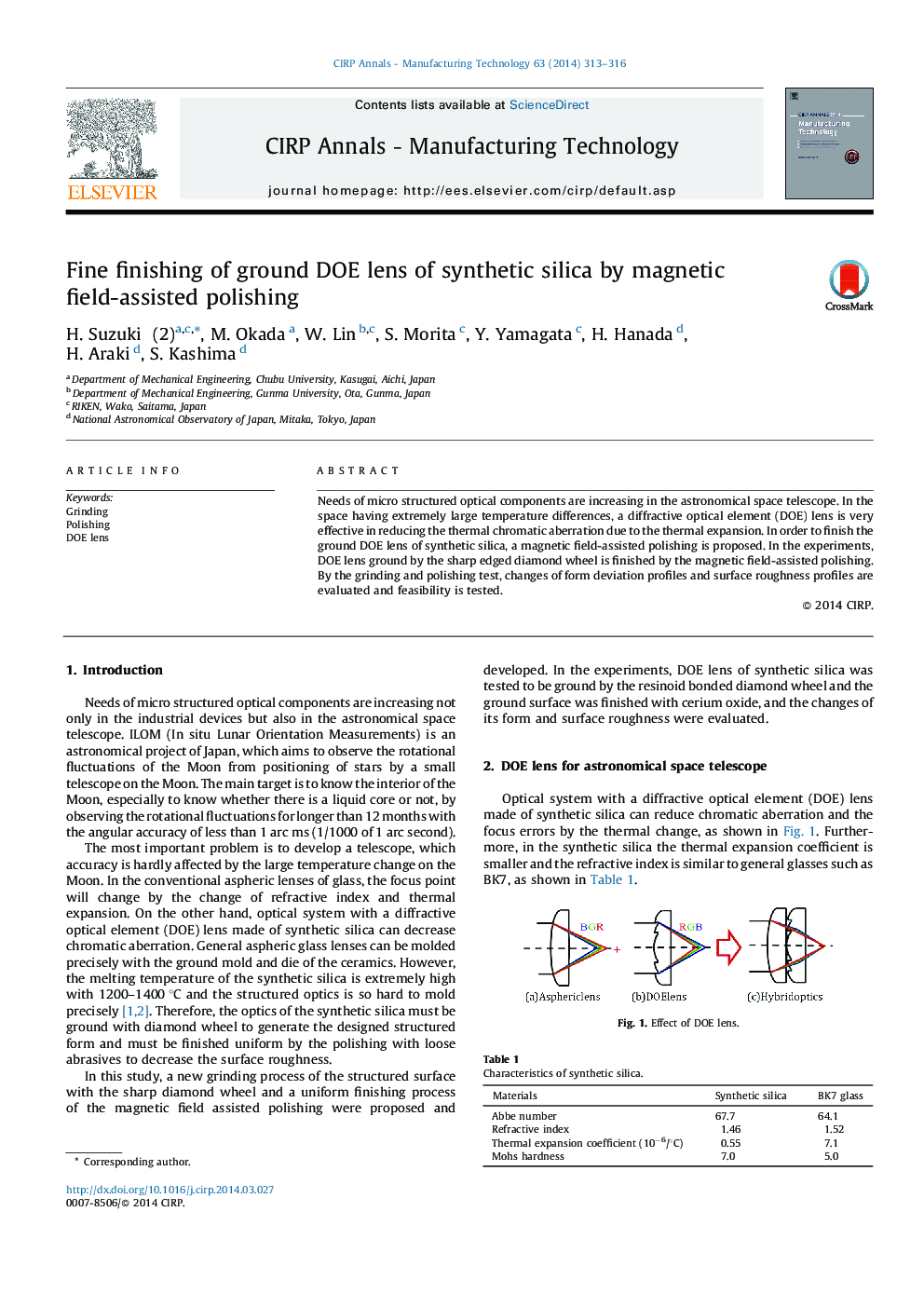 Fine finishing of ground DOE lens of synthetic silica by magnetic field-assisted polishing