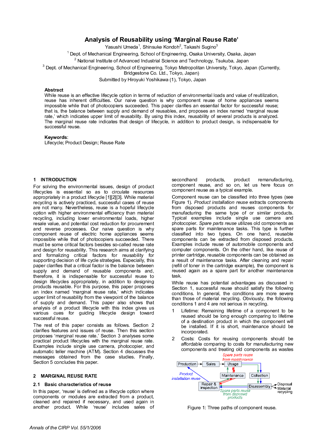 Analysis of Reusability using ‘Marginal Reuse Rate’