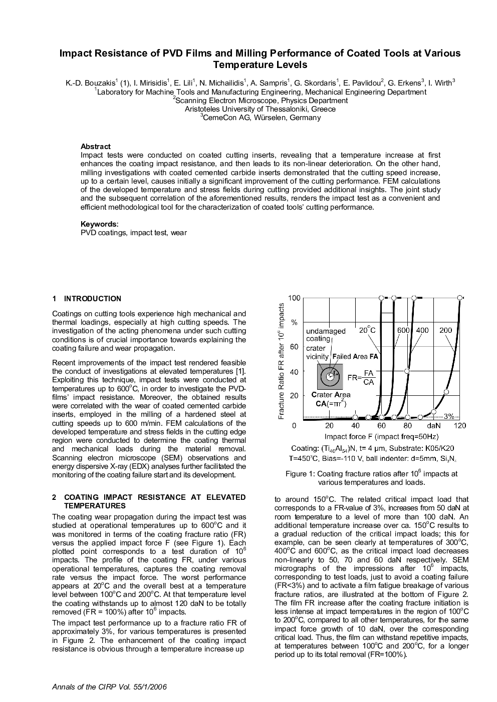 Impact Resistance of PVD Films and Milling Performance of Coated Tools at Various Temperature Levels