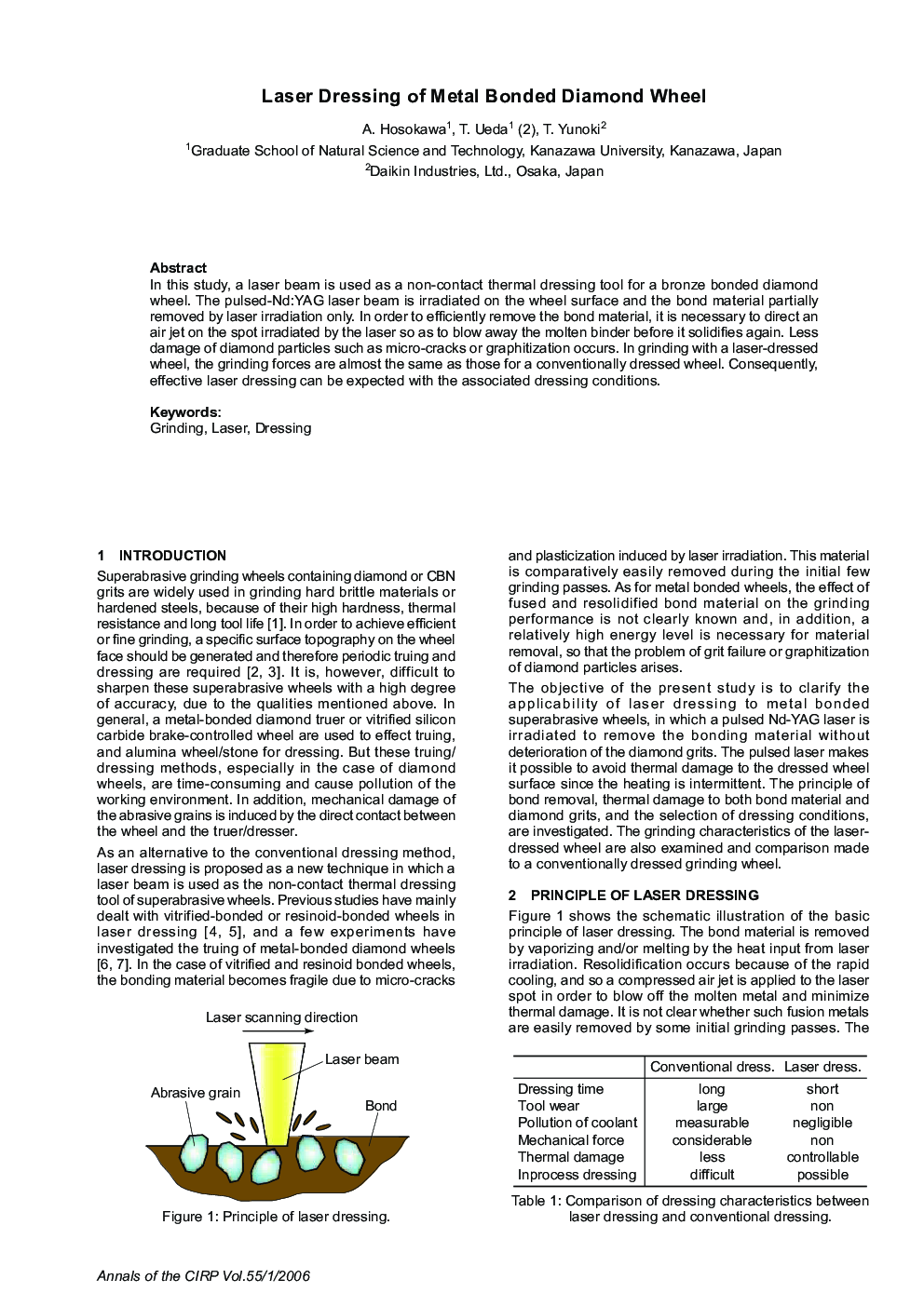 Laser Dressing of Metal Bonded Diamond Wheel