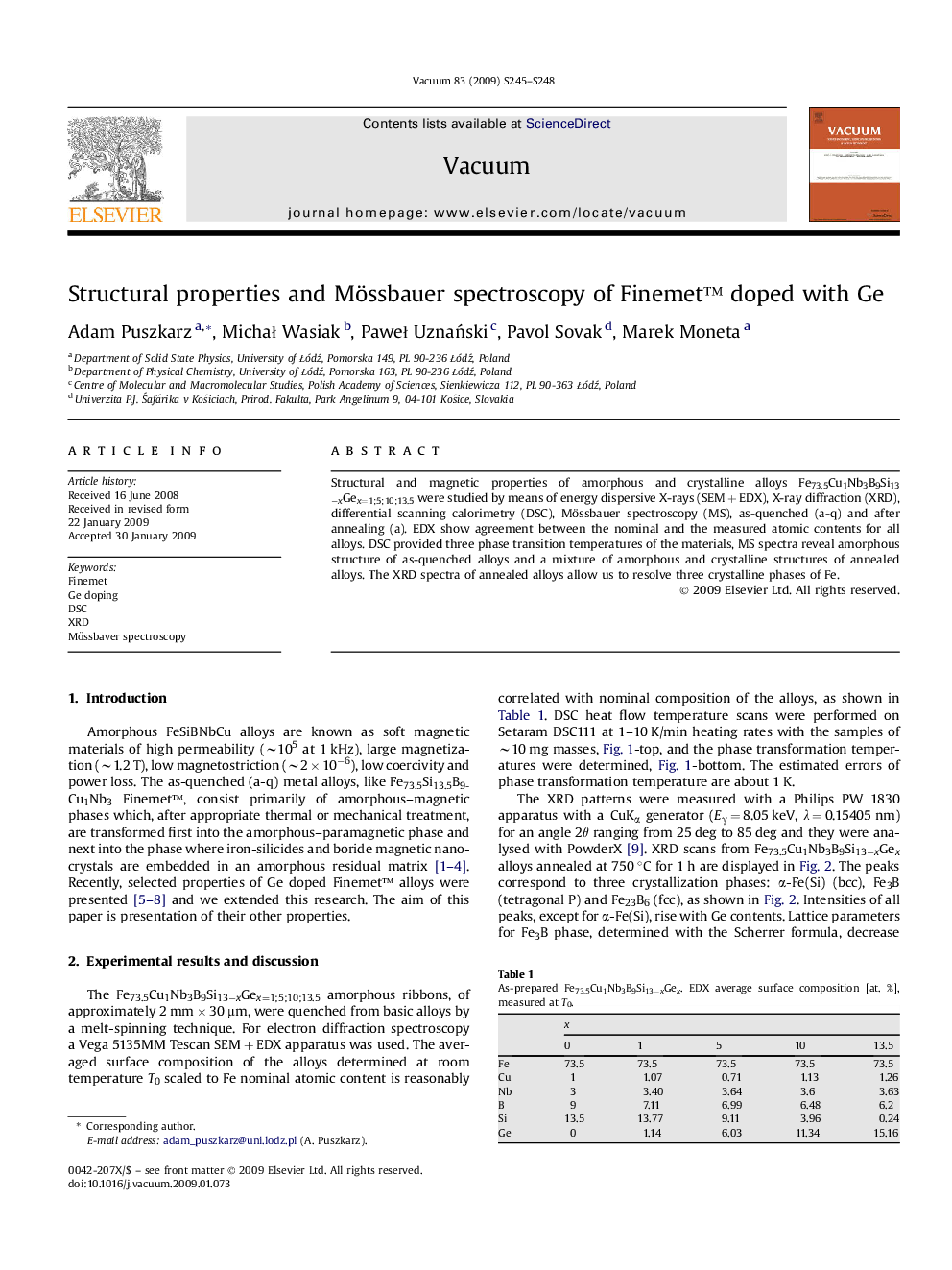 Structural properties and Mössbauer spectroscopy of Finemet™ doped with Ge