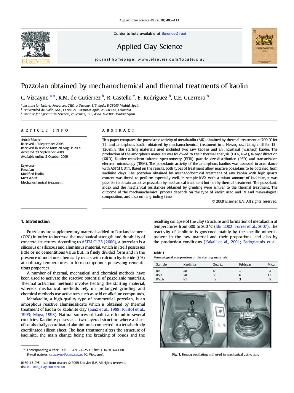 Pozzolan obtained by mechanochemical and thermal treatments of kaolin