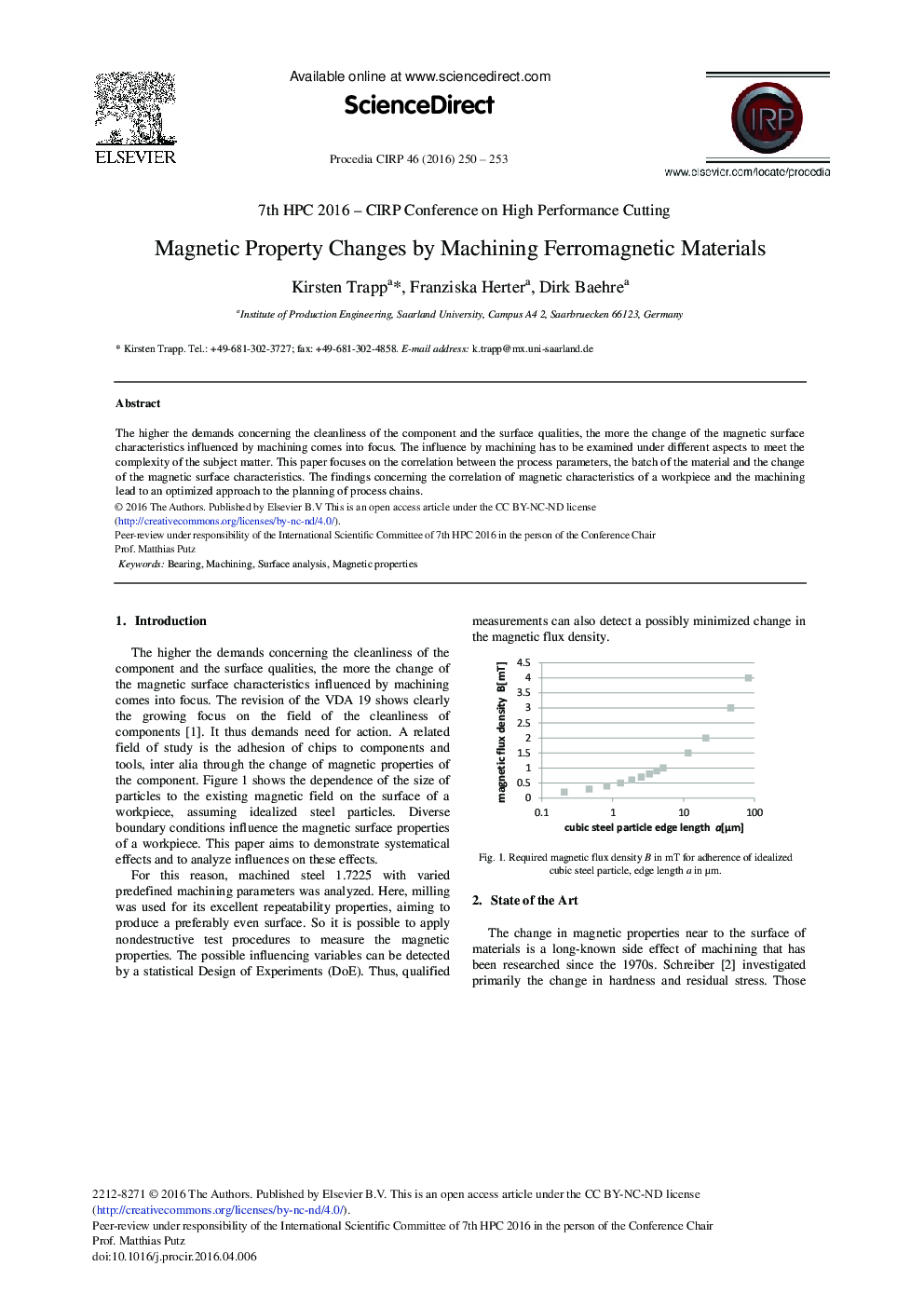 Magnetic Property Changes by Machining Ferromagnetic Materials 