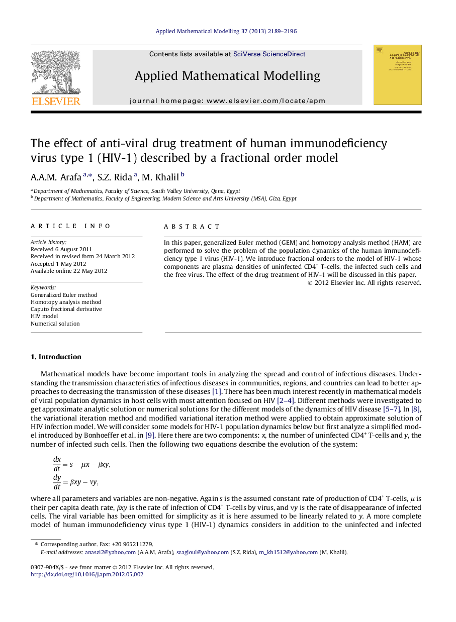 The effect of anti-viral drug treatment of human immunodeficiency virus type 1 (HIV-1) described by a fractional order model