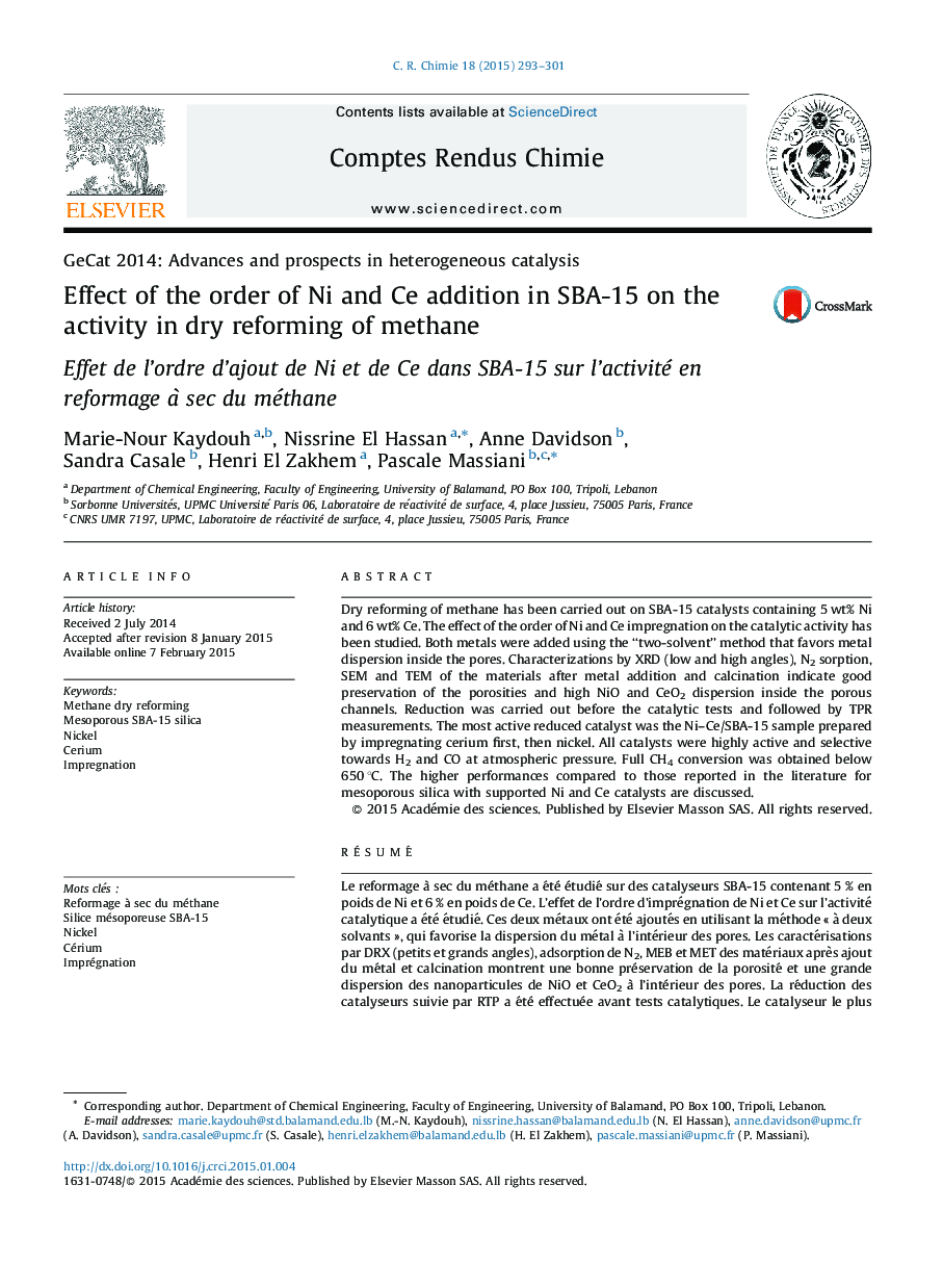 Effect of the order of Ni and Ce addition in SBA-15 on the activity in dry reforming of methane