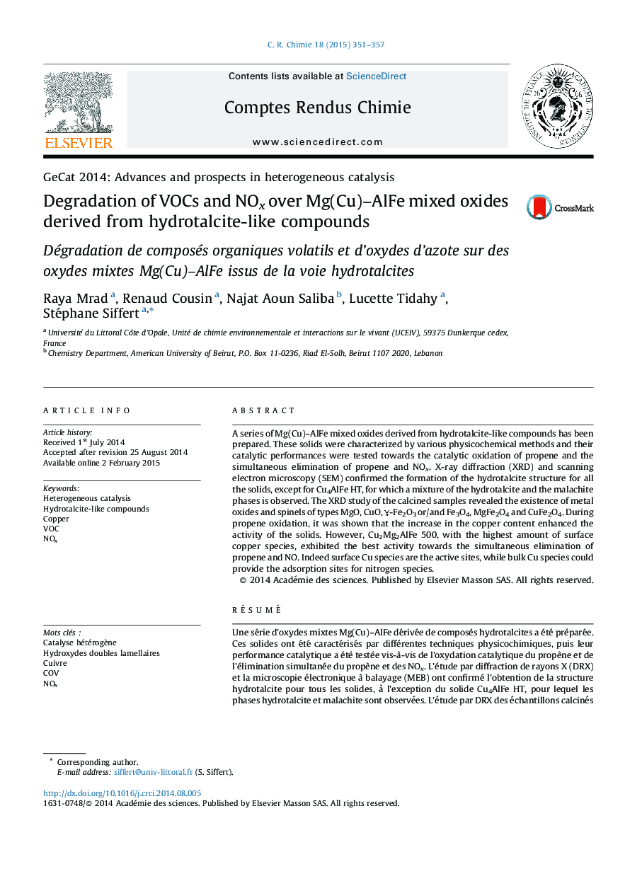 Degradation of VOCs and NOx over Mg(Cu)–AlFe mixed oxides derived from hydrotalcite-like compounds