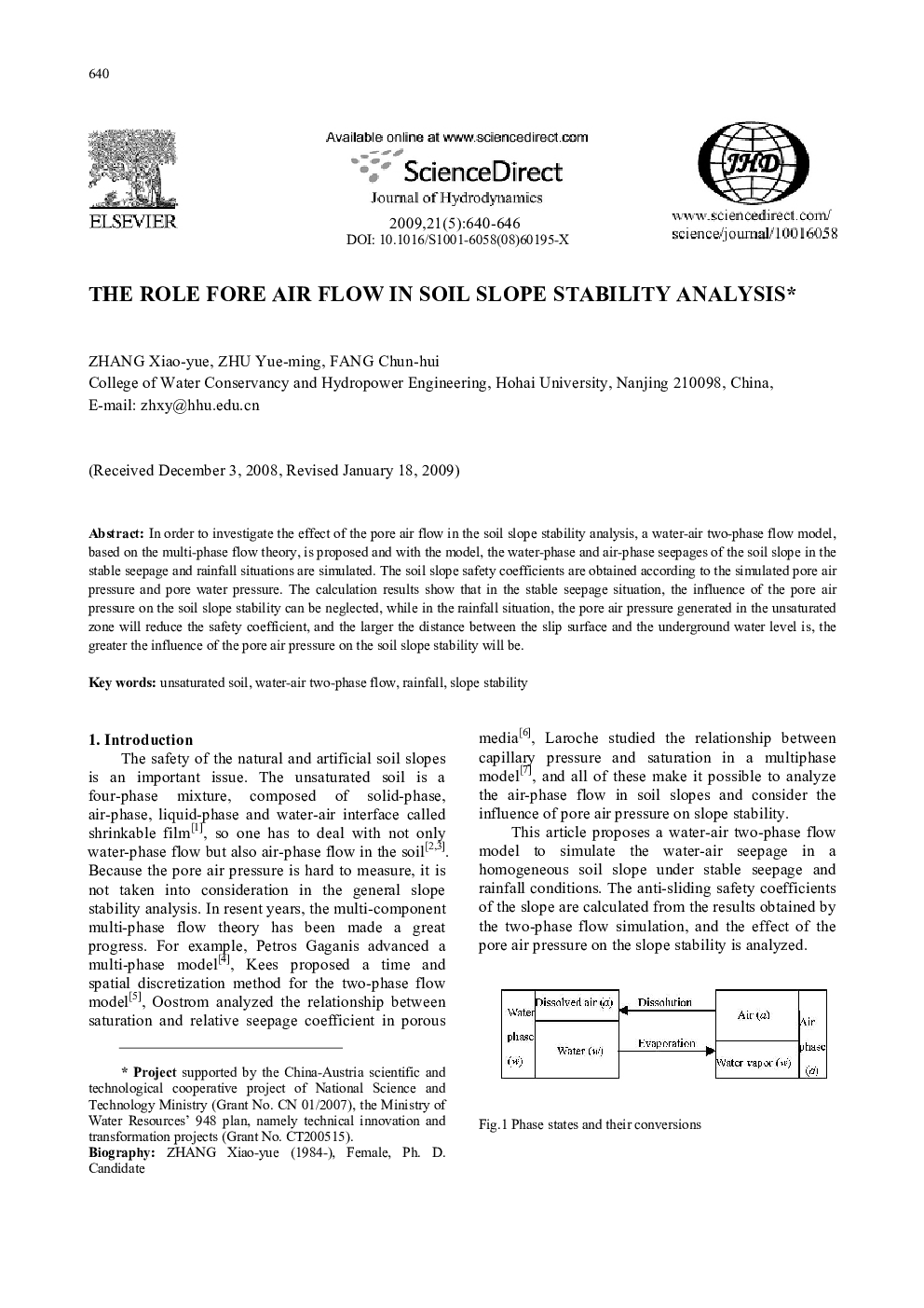 The Role Fore Air Flow in Soil Slope Stability Analysis 