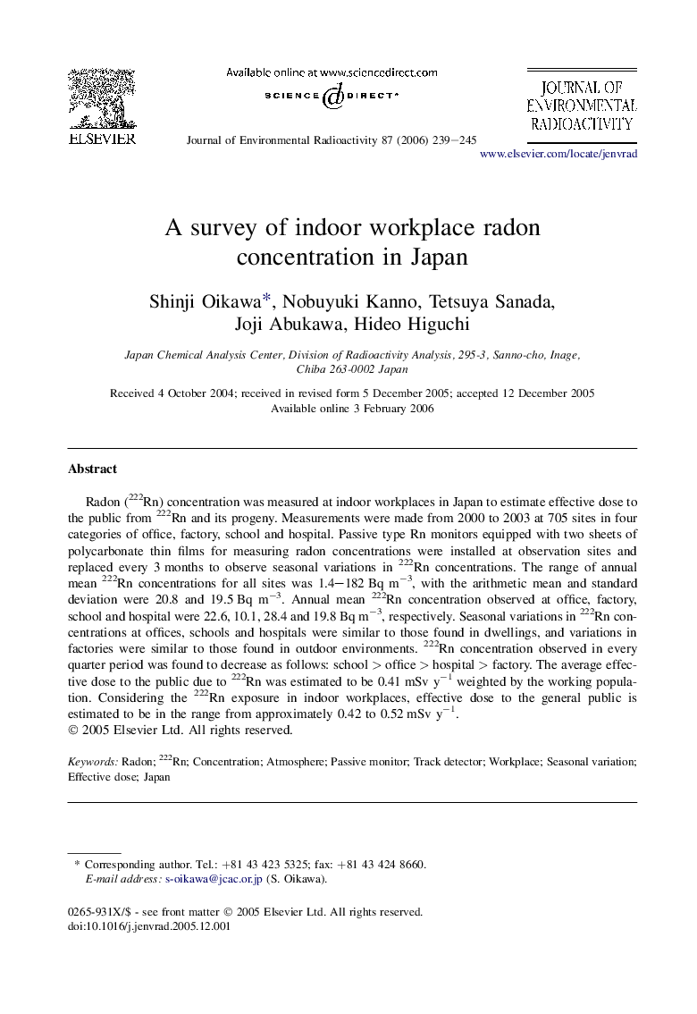 A survey of indoor workplace radon concentration in Japan