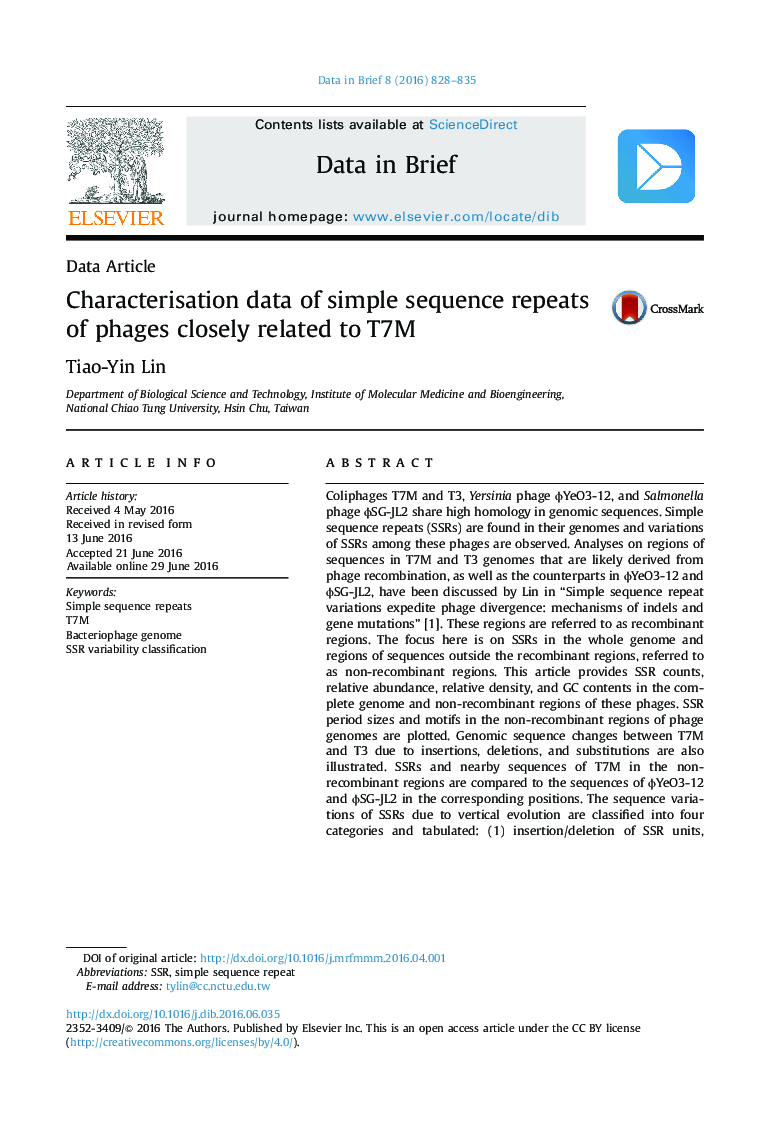 Characterisation data of simple sequence repeats of phages closely related to T7M