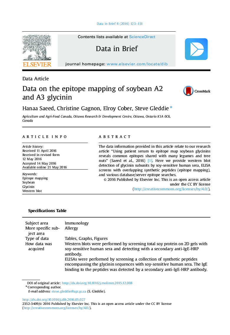 Data on the epitope mapping of soybean A2 and A3 glycinin