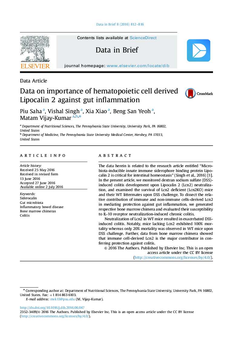 Data on importance of hematopoietic cell derived Lipocalin 2 against gut inflammation