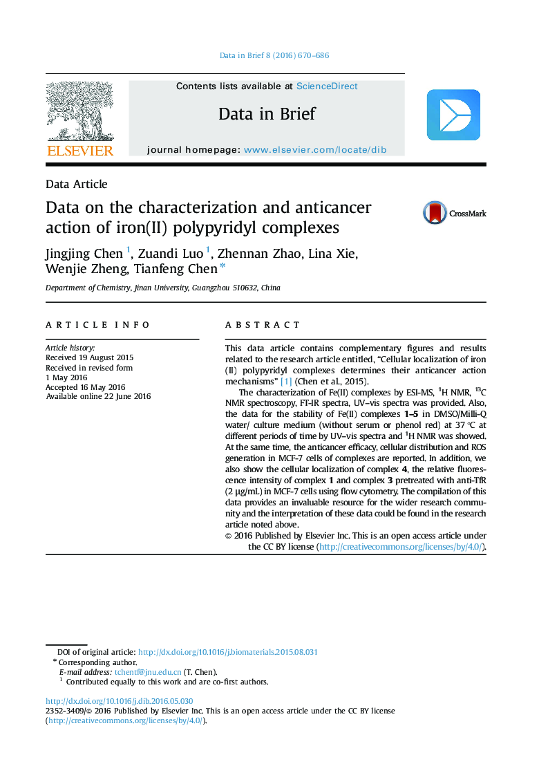 Data on the characterization and anticancer action of iron(II) polypyridyl complexes