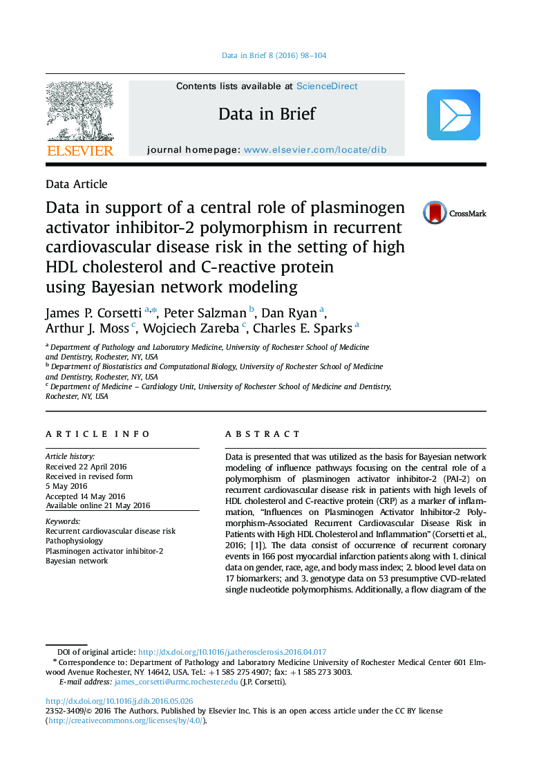 Data in support of a central role of plasminogen activator inhibitor-2 polymorphism in recurrent cardiovascular disease risk in the setting of high HDL cholesterol and C-reactive protein using Bayesian network modeling