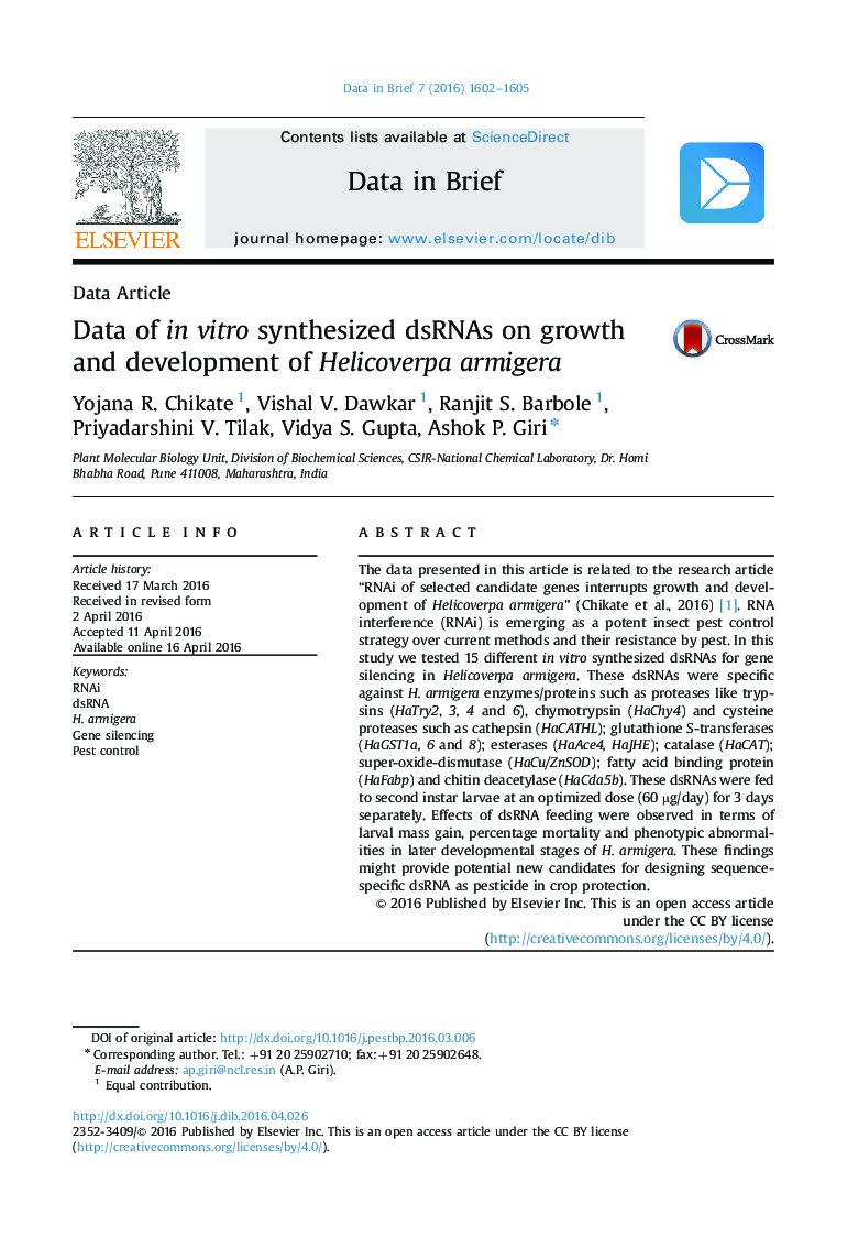 Data of in vitro synthesized dsRNAs on growth and development of Helicoverpa armigera