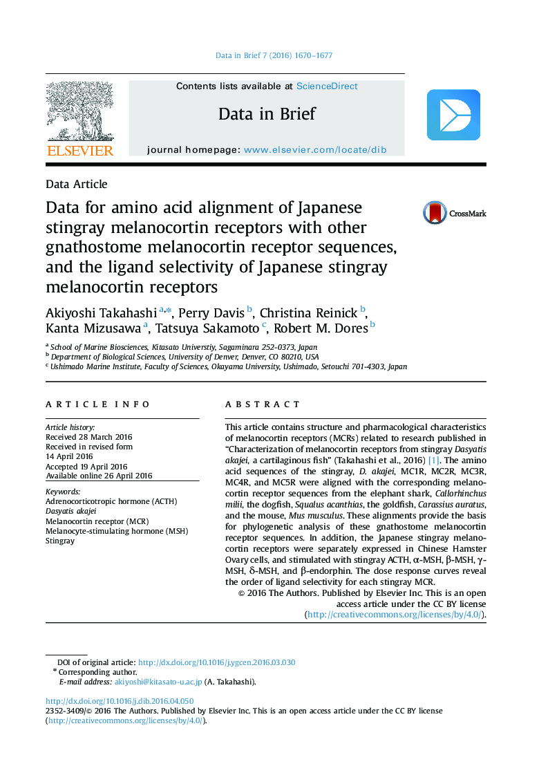 Data for amino acid alignment of Japanese stingray melanocortin receptors with other gnathostome melanocortin receptor sequences, and the ligand selectivity of Japanese stingray melanocortin receptors