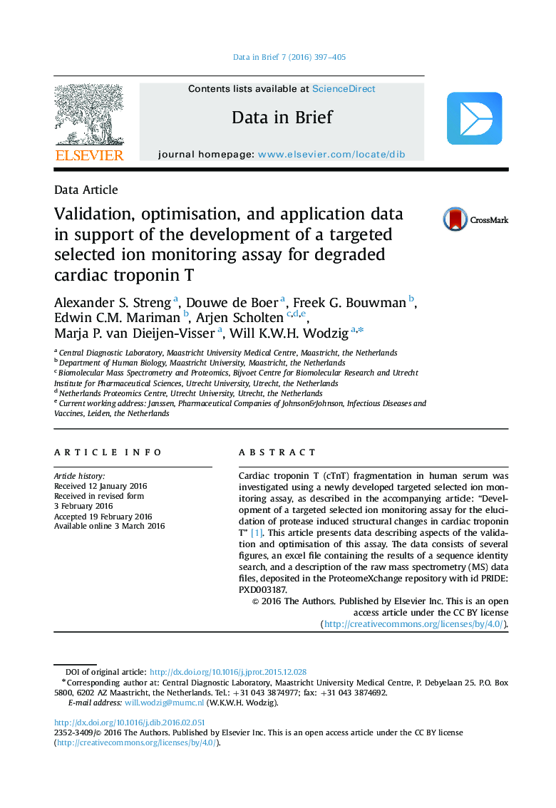 Validation, optimisation, and application data in support of the development of a targeted selected ion monitoring assay for degraded cardiac troponin T