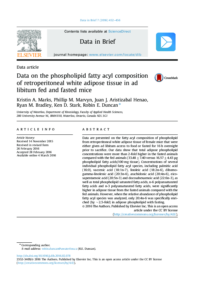 Data on the phospholipid fatty acyl composition of retroperitoneal white adipose tissue in ad libitum fed and fasted mice