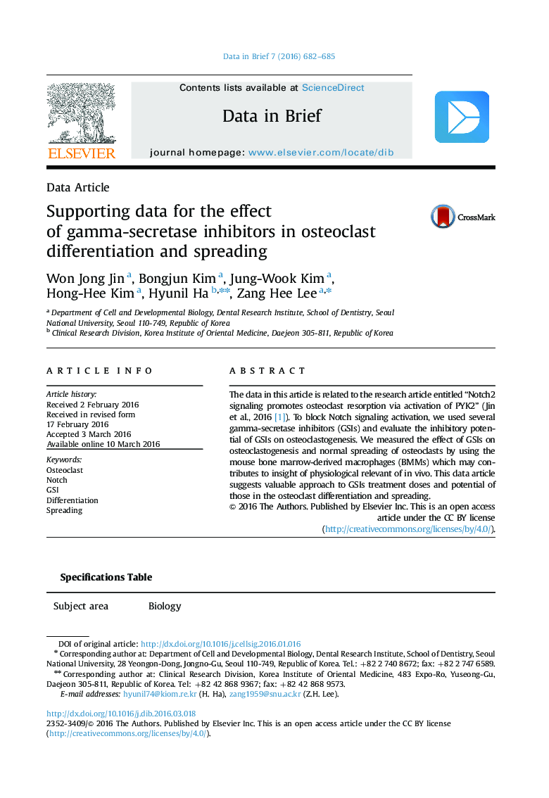 Supporting data for the effect of gamma-secretase inhibitors in osteoclast differentiation and spreading