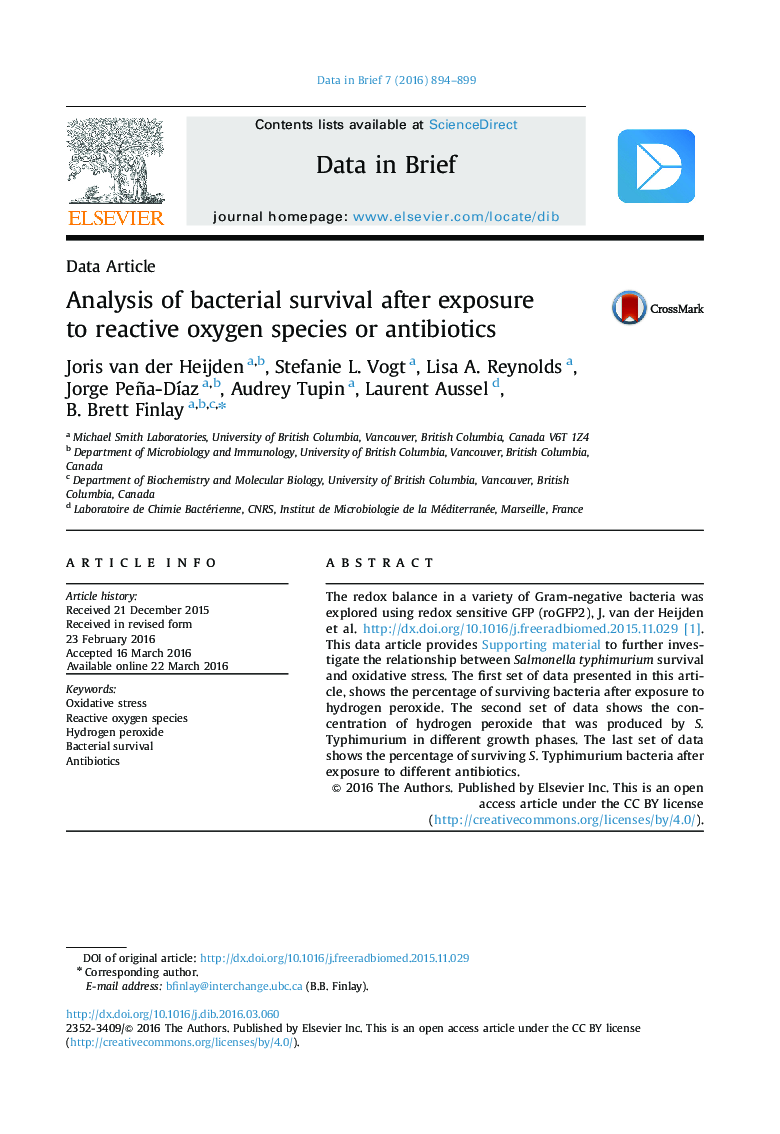 Analysis of bacterial survival after exposure to reactive oxygen species or antibiotics