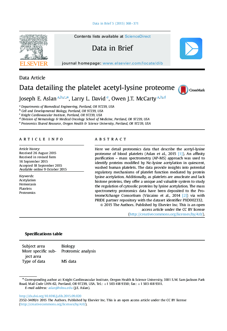 Data detailing the platelet acetyl-lysine proteome