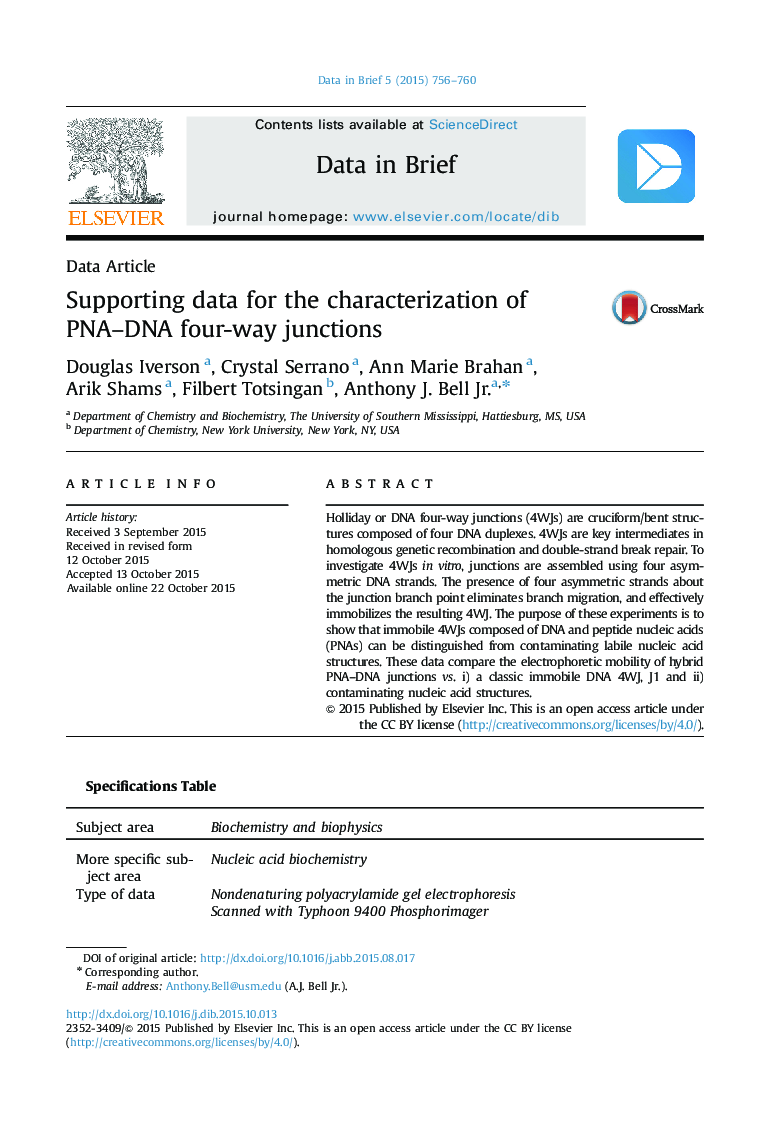 Supporting data for the characterization of PNA–DNA four-way junctions
