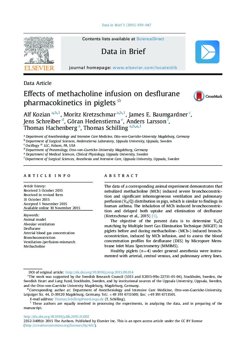 Effects of methacholine infusion on desflurane pharmacokinetics in piglets 