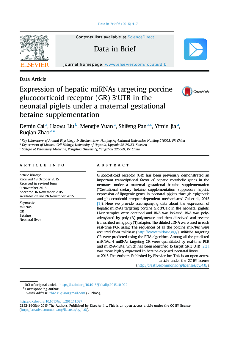 Expression of hepatic miRNAs targeting porcine glucocorticoid receptor (GR) 3′UTR in the neonatal piglets under a maternal gestational betaine supplementation