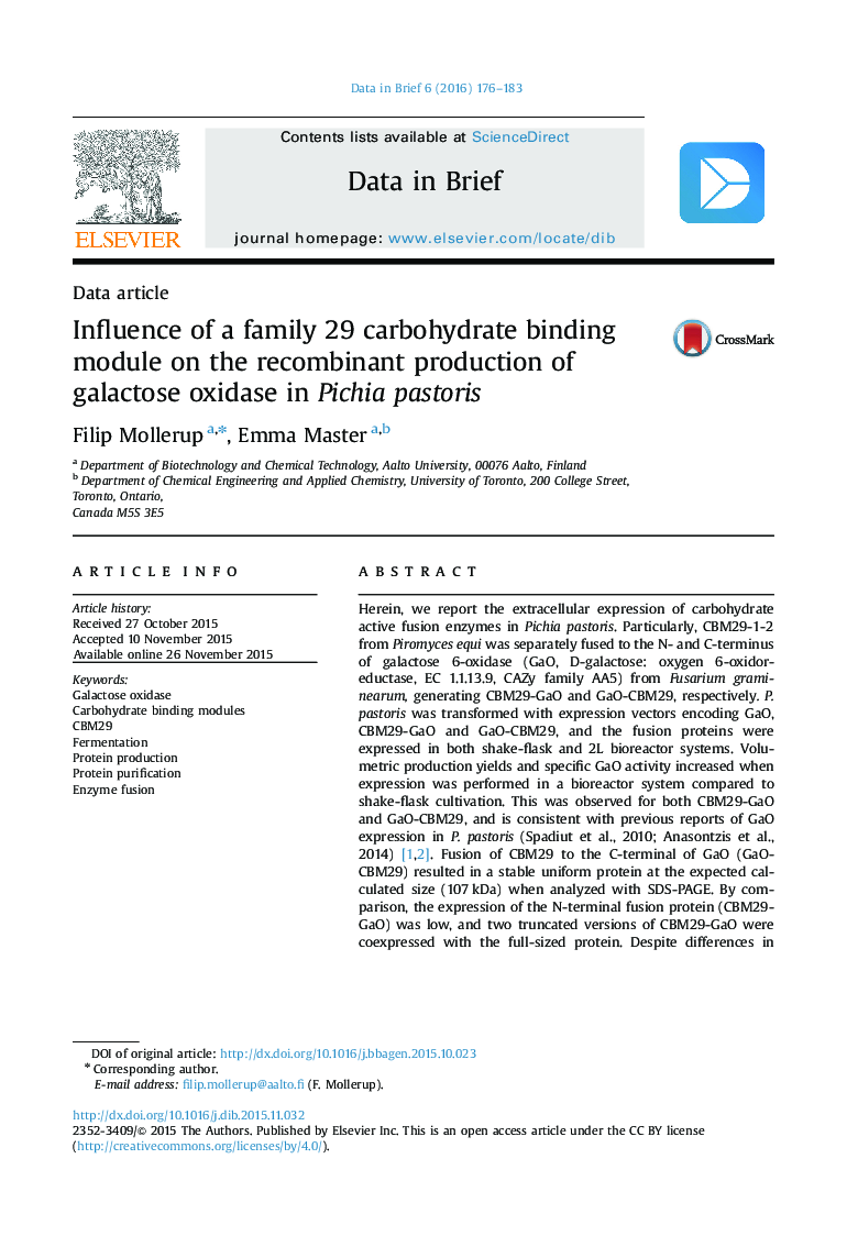 Influence of a family 29 carbohydrate binding module on the recombinant production of galactose oxidase in Pichia pastoris