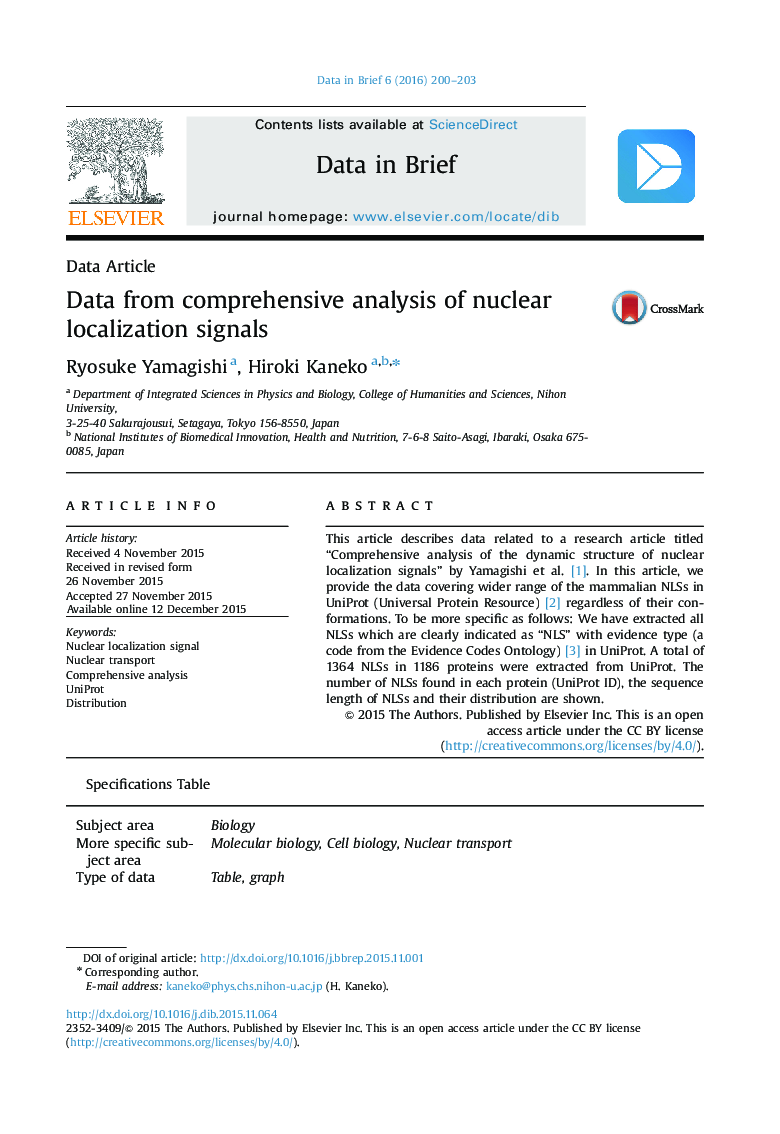 Data from comprehensive analysis of nuclear localization signals