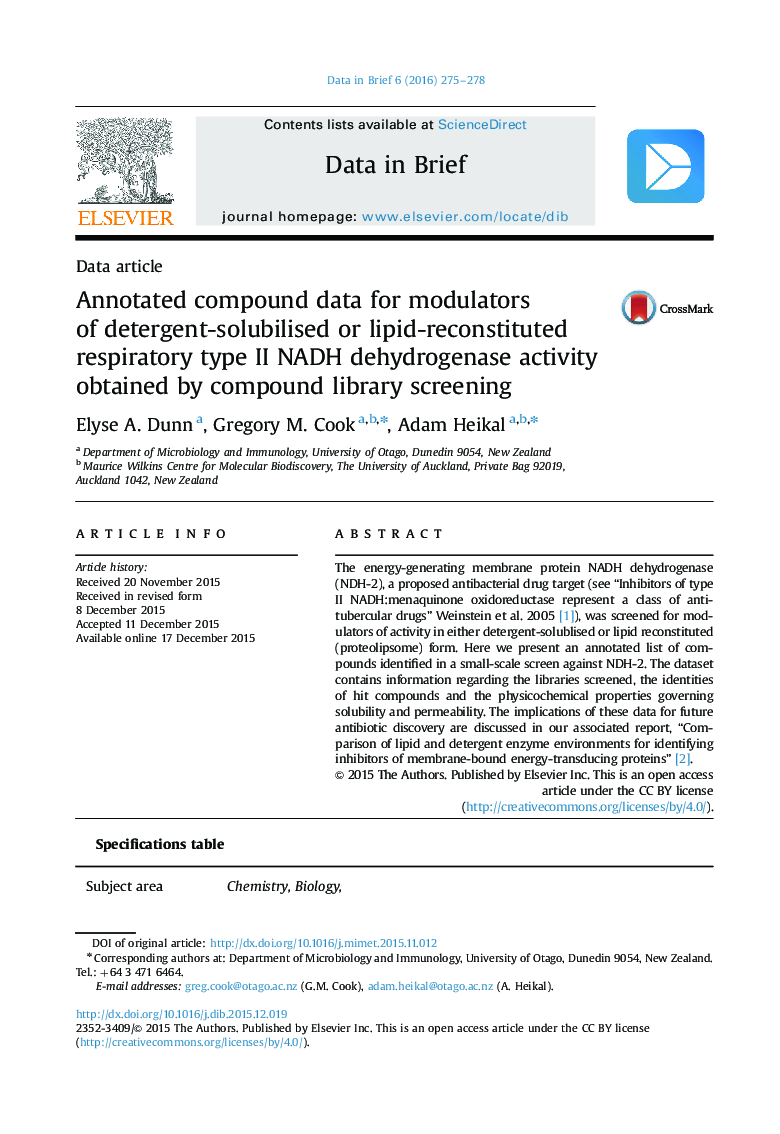Annotated compound data for modulators of detergent-solubilised or lipid-reconstituted respiratory type II NADH dehydrogenase activity obtained by compound library screening