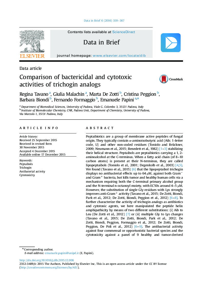 Comparison of bactericidal and cytotoxic activities of trichogin analogs