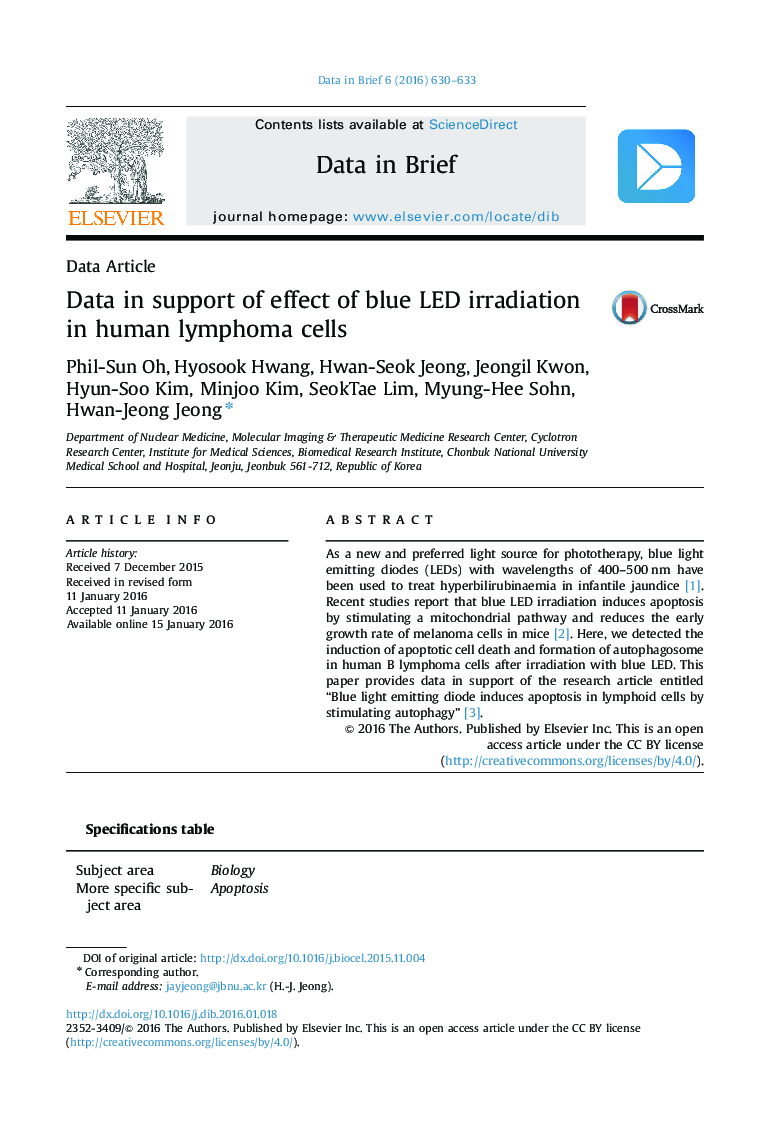 Data in support of effect of blue LED irradiation in human lymphoma cells