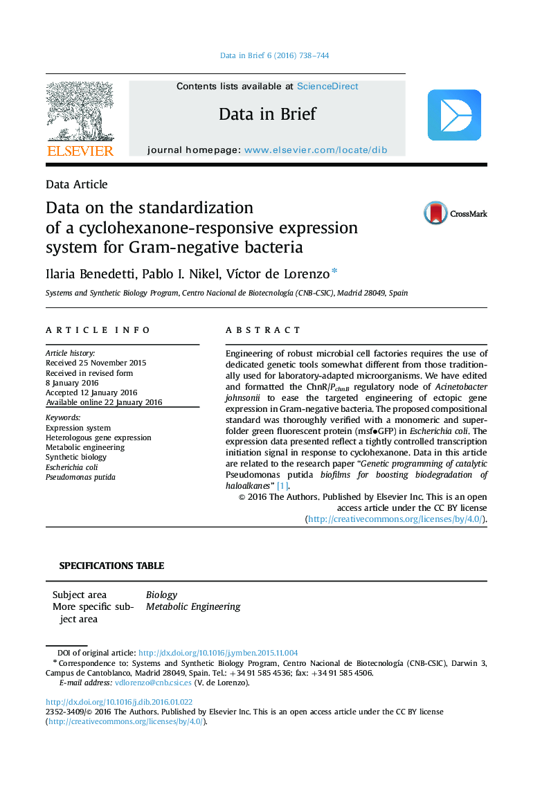 Data on the standardization of a cyclohexanone-responsive expression system for Gram-negative bacteria