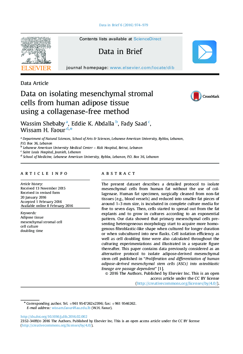 Data on isolating mesenchymal stromal cells from human adipose tissue using a collagenase-free method